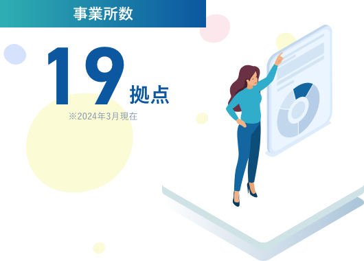 事業所数20拠点 ※2019年3月末